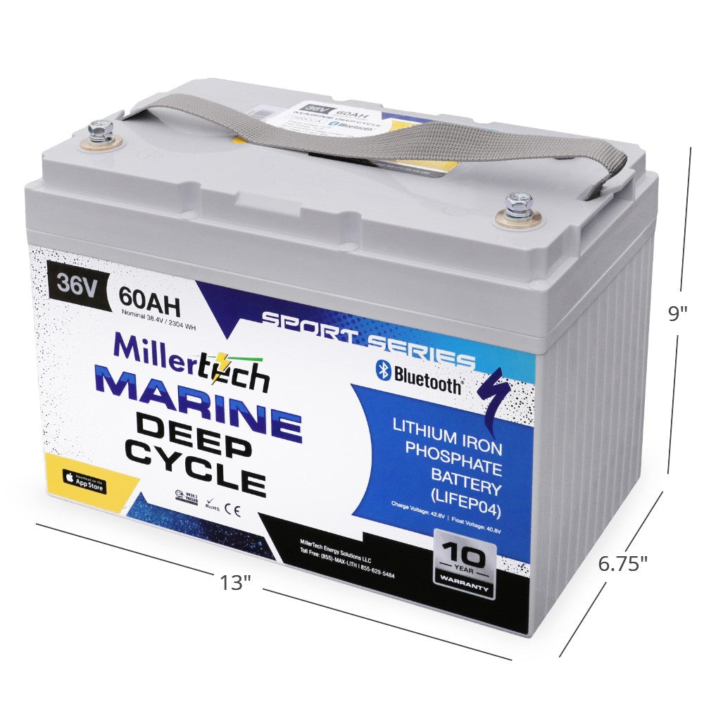 Millertech - BOOST Package