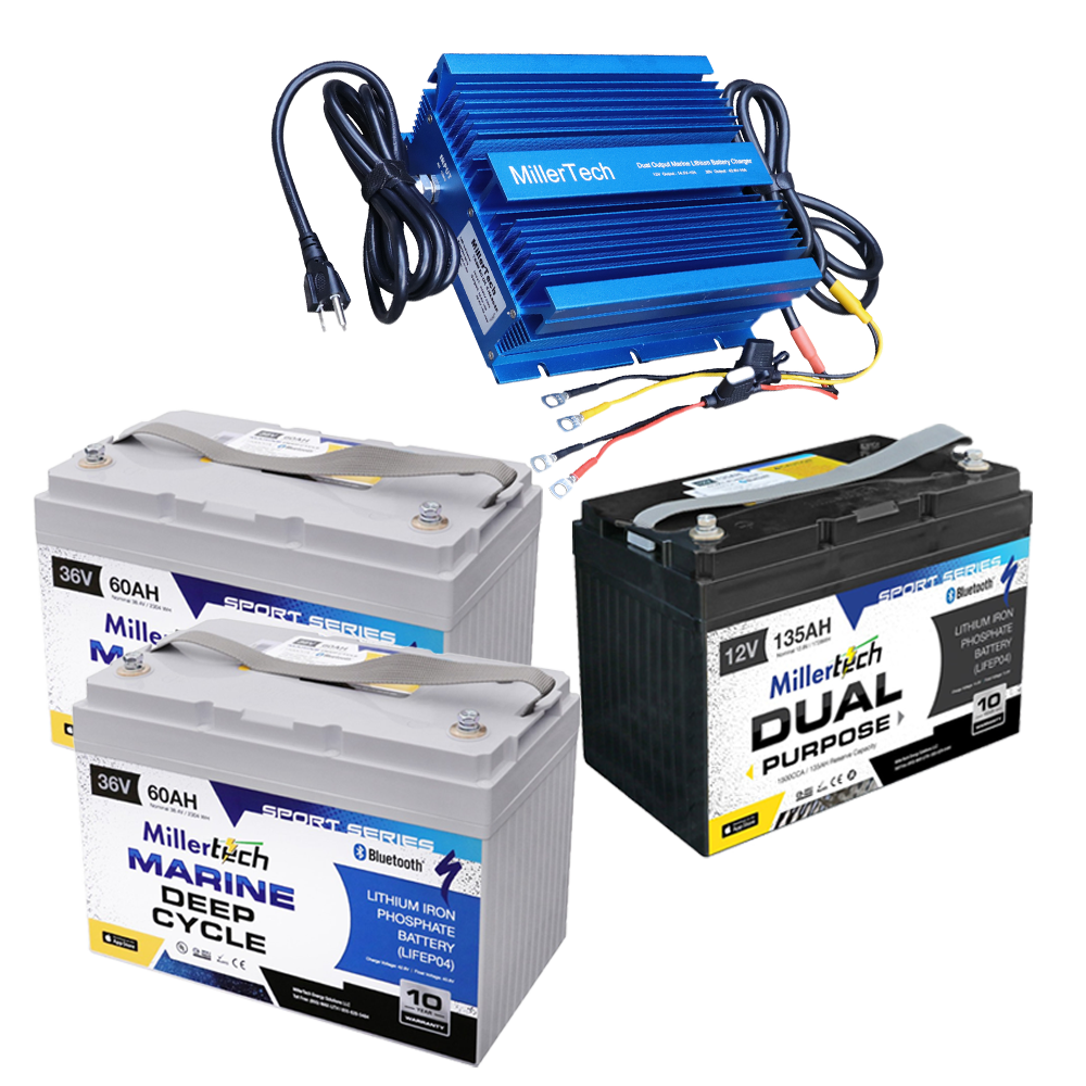 Millertech - The Complete Package